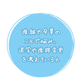 他の高校への 転学や編入学 あるいは再受験等を 考えているが、 どうしたらよいか 分からない人